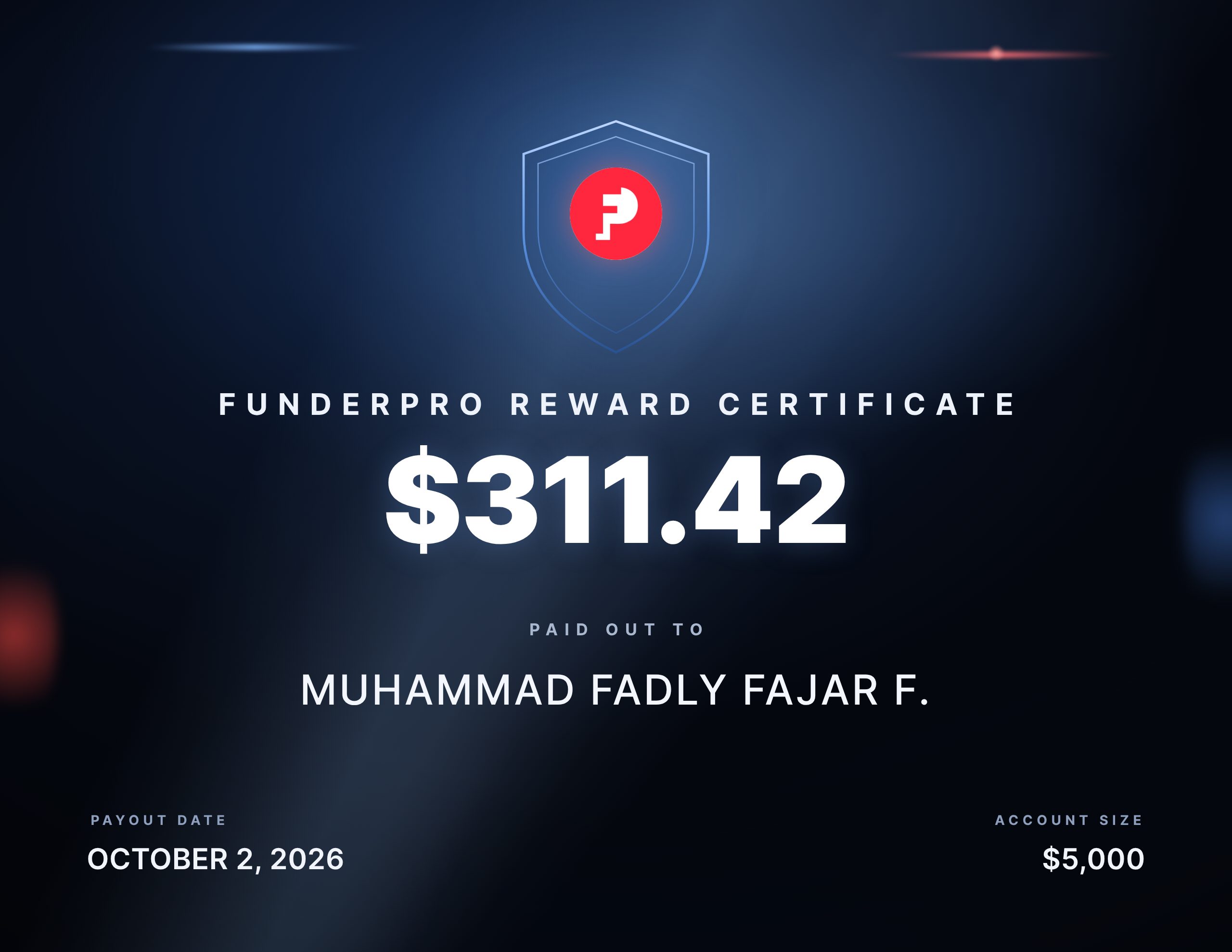 Recompensa de $311.42 pagada a muhammad fadly fajar f.