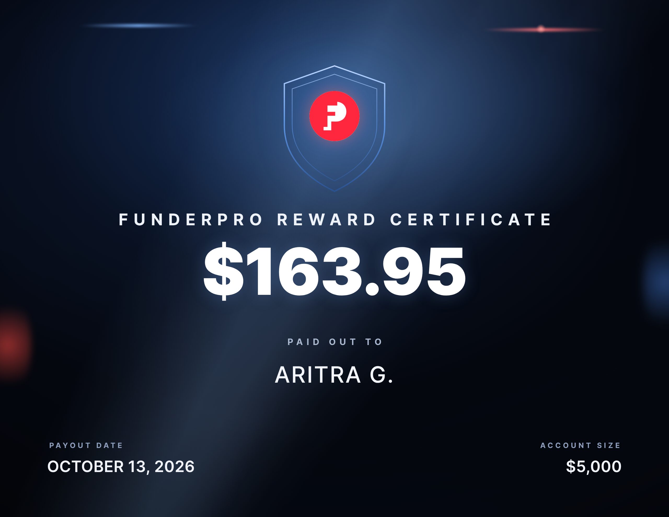 Recompensa de $163.95 pagada a ARITRA G.