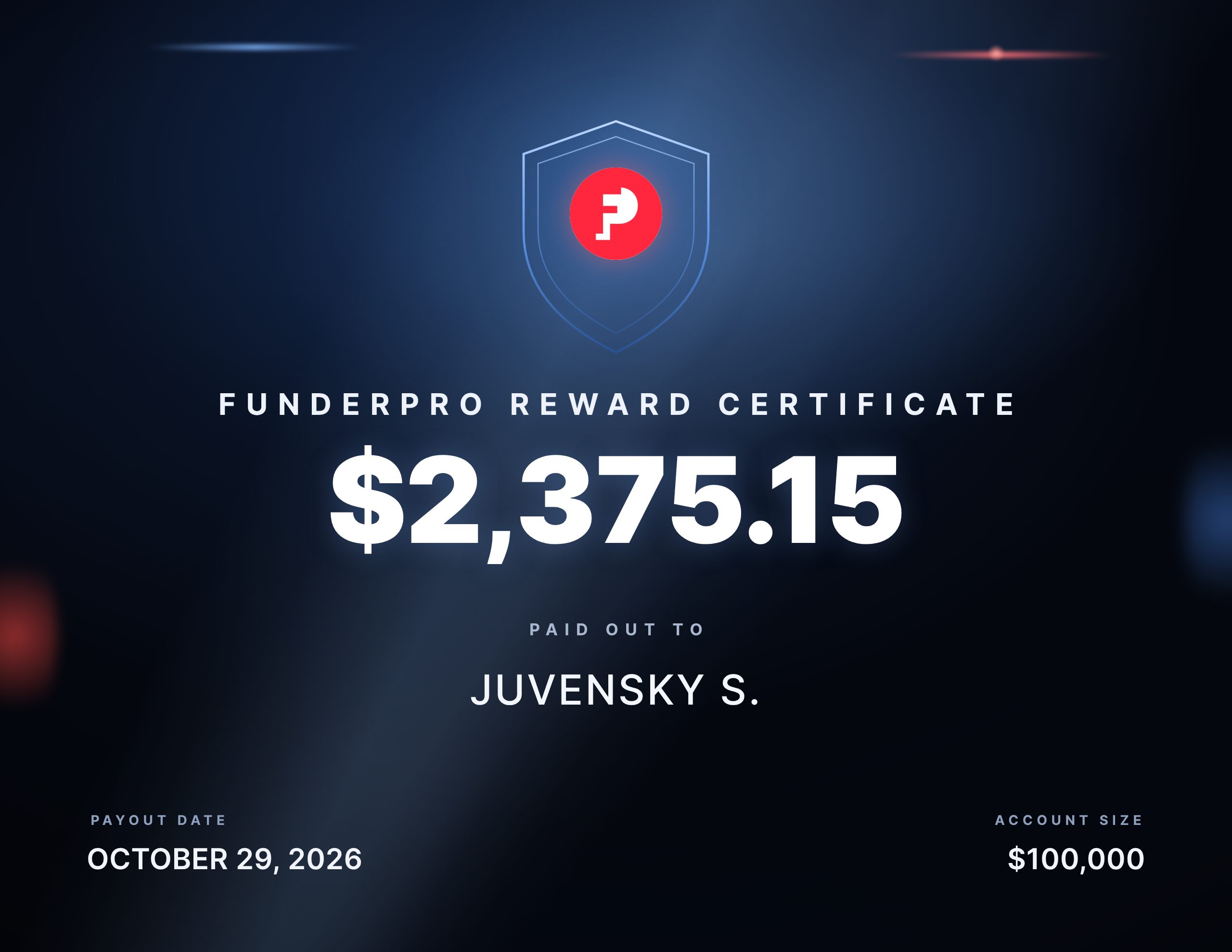 $2,375.15 reward paid out to Juvensky S.