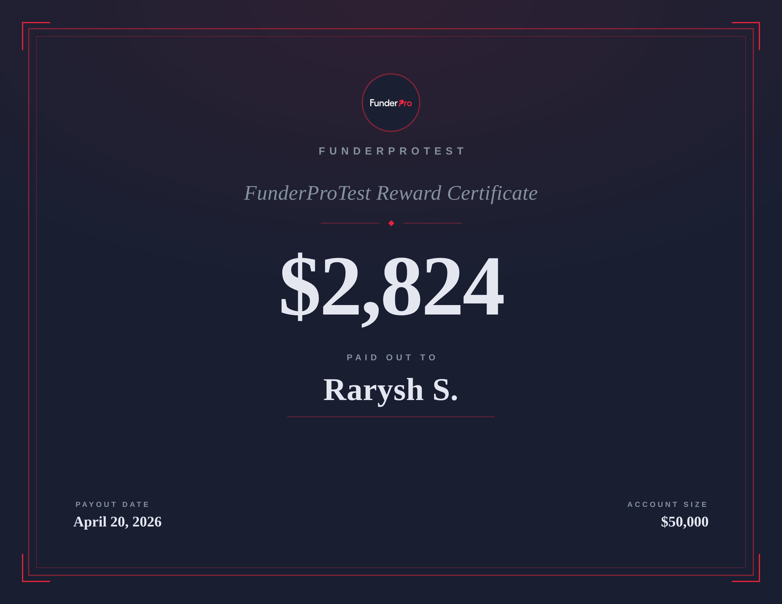 $2,824 reward paid out to Rarysh S.
