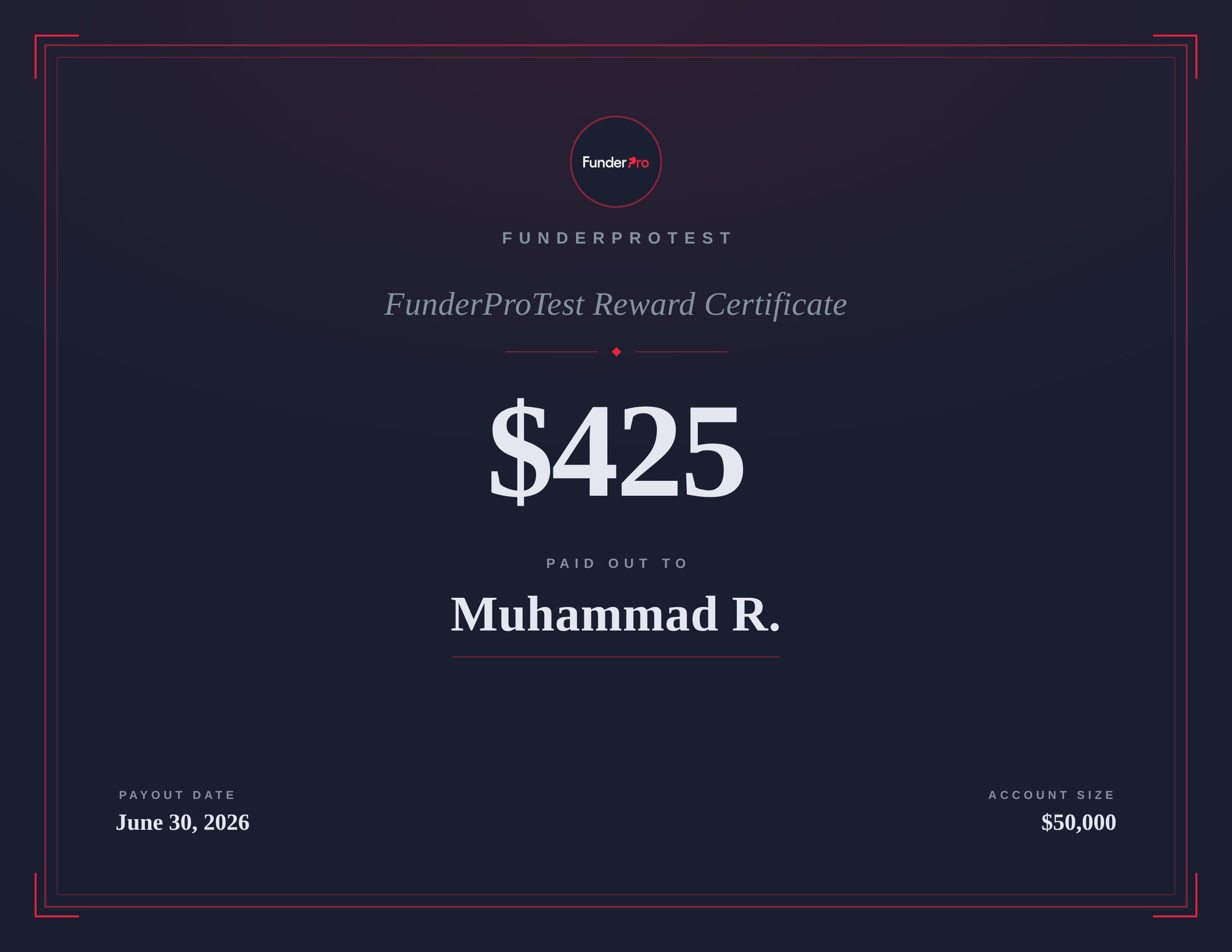 $425 reward paid out to Muhammad R.