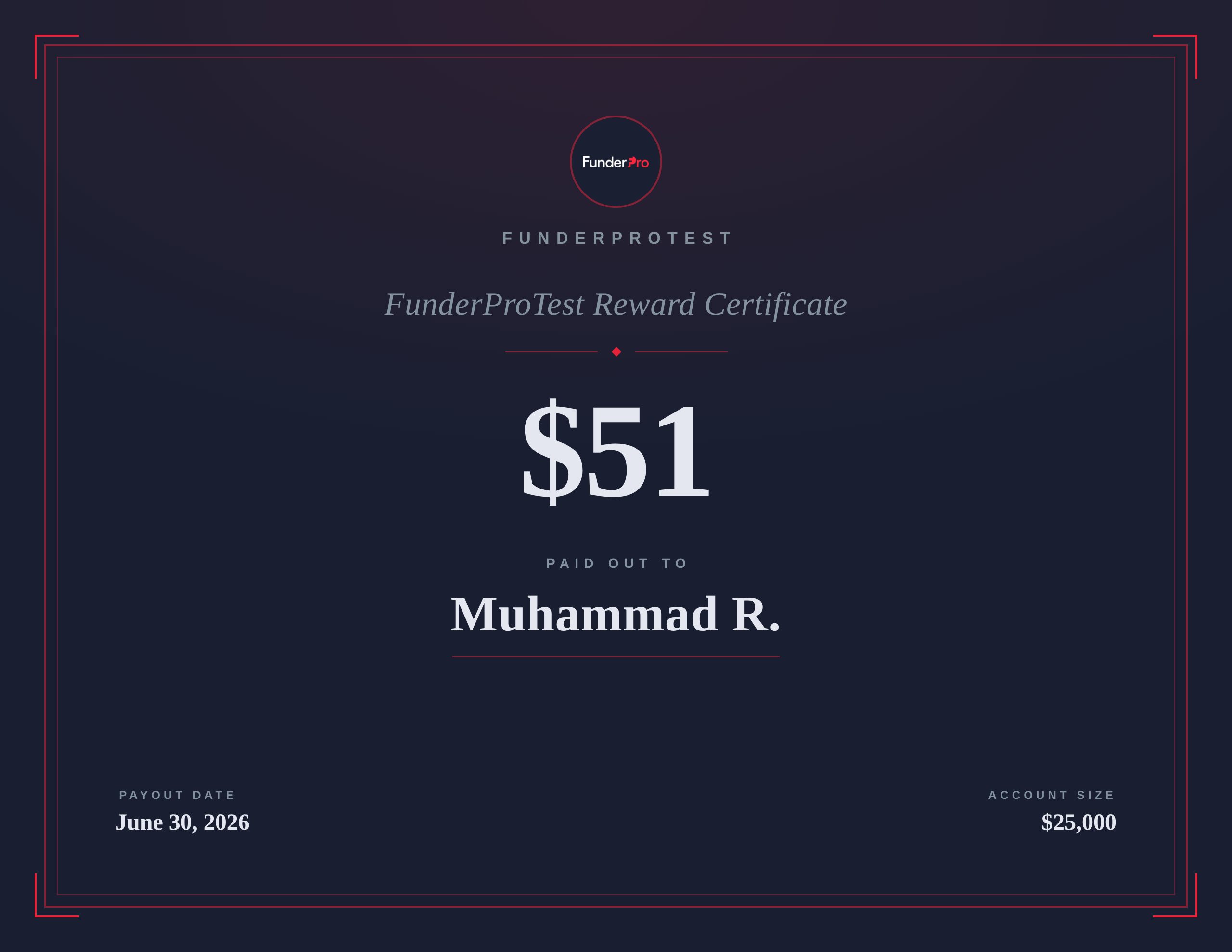 $51 reward paid out to Muhammad R.